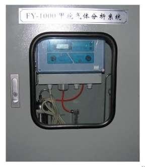 FY-1000沼气、填埋气、瓦斯、气体分析控制系统的图片