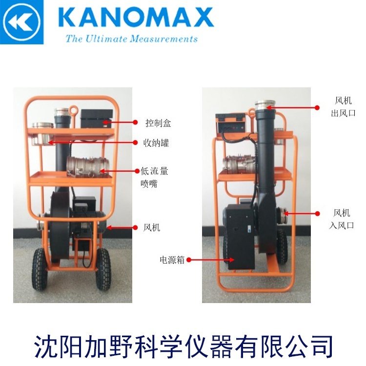 全自动漏风量检测仪加野Kanomax DAL T6900的图片