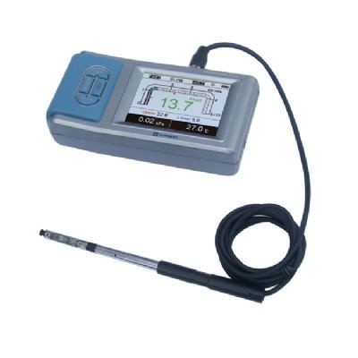 加野Kanomax热式风速仪KA23/KA33的图片