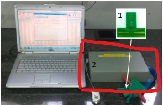 LABMAN多通道恒电位仪（64通道）的图片