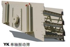 YK系列圆振动筛的图片