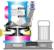 MCF冲击粉碎机的图片