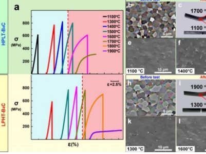 创新性进展！傅正义院士团队发表提升陶瓷塑性的新策略