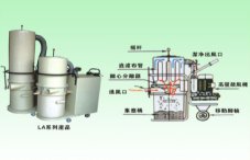 LA型高压吸尘机的图片