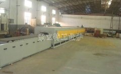 网带退火炉的图片