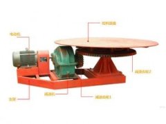 KR座式圆盘给料机的图片