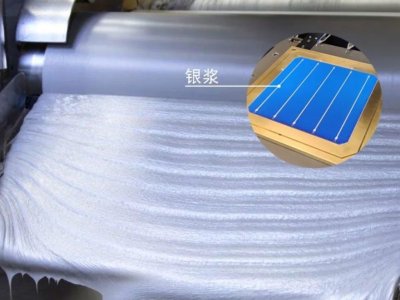 光伏这个板块，一路飙涨！