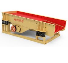 GZG振动给料机系列的图片