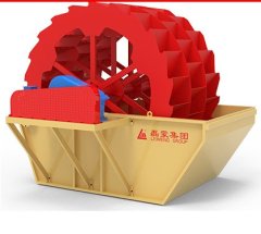 叶轮洗砂机的图片