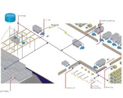 运输管理系统的图片