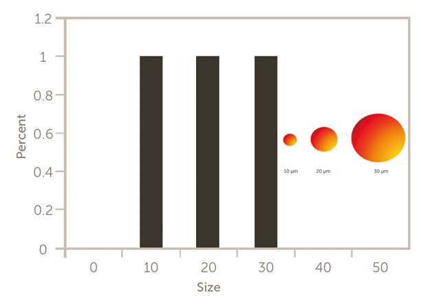 101743_250363_gsdt.png 101743_250363_gsdt.png