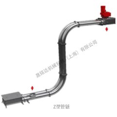 管链输送机的图片