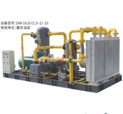 油田用压缩机的图片