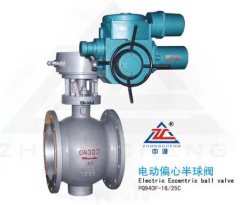 PQ940F偏心半球阀的图片