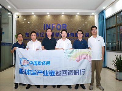 引领行业迈向全智能化高效节能研磨生产——访锂电材料装备领军企业亿富机械