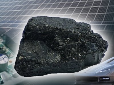 碳化硅，在三大“千亿赛道”狂飙