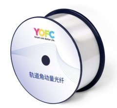 轨道角动量光纤的图片