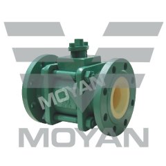 Q41TC手动陶瓷球阀的图片