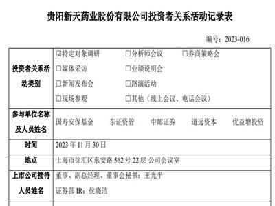 新天药业获5家机构调研：主要产品均属于独家品种，小而美的中药创新者