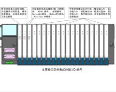 UW5800本安型总线模块与系统的图片