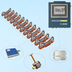 YB-GZK-NT/12高精度智控电子皮带秤的图片