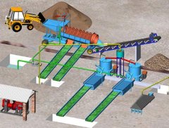 沙金选矿工艺流程的图片