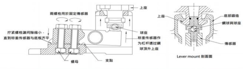 165033_003335_procont.png image.png