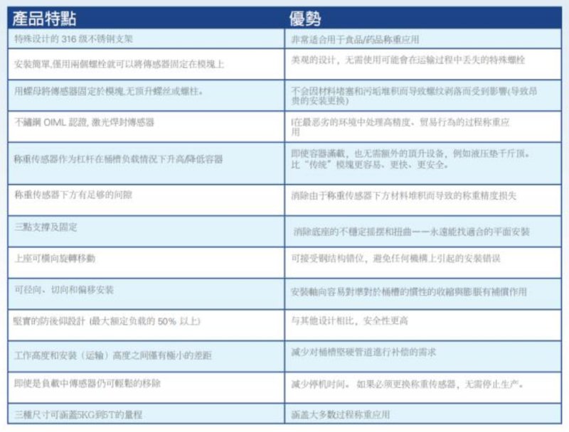 165058_236244_procont.png image.png