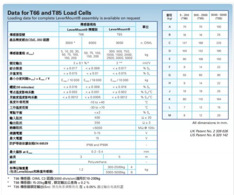 165253_460787_procont.png image.png