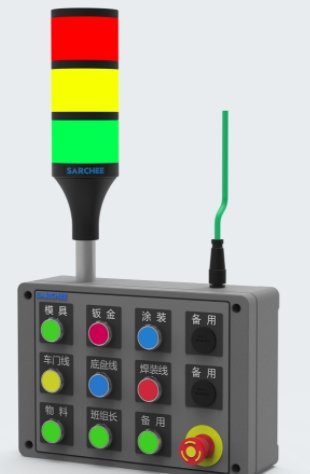 工业按钮盒控制盒的图片