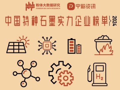 2024特种石墨实力企业榜单