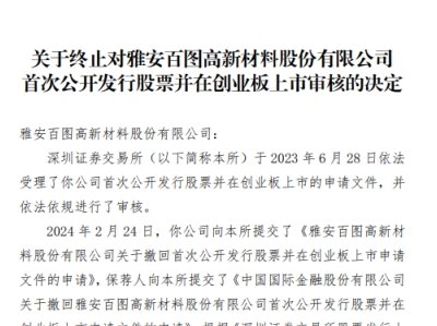 导热粉体厂商雅安百图IPO“踩刹车”，深交所终止审核！