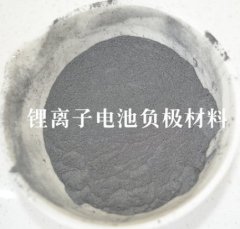 锂离子电池负极材料的图片