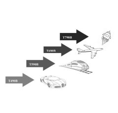 化纤专用特种炭黑系列的图片