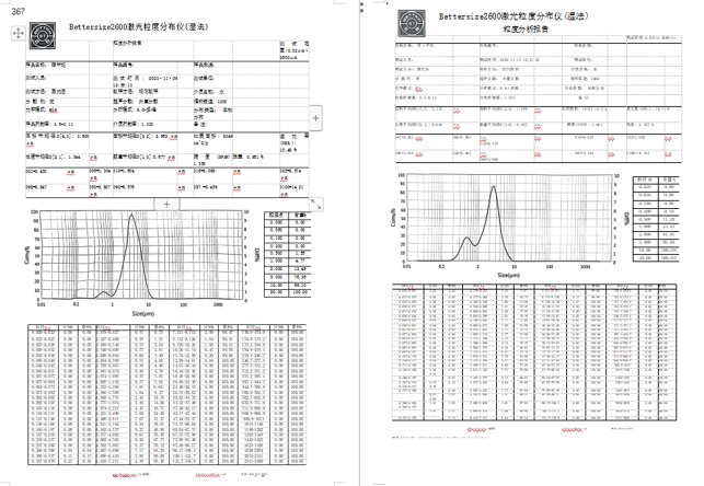 131159_566252_procont.png image.png