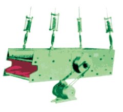 SZZ系列自定中心筛的图片