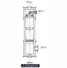 石墨制填料塔的图片