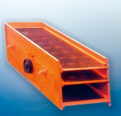 YA/YK圆振动筛的图片