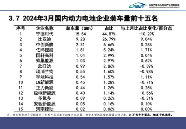 165034_341763_gsdt.png image.png
