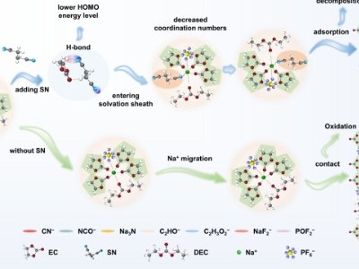 cx늳늽ҺMչBʾp-CNOԻF{܄YOfͬÙC