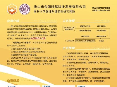 金朗硅基与您相约临沂！第四届全国板材用石英砂供需洽谈会