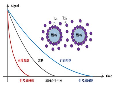 аlˆTğ΢{׳wɢԵԓur