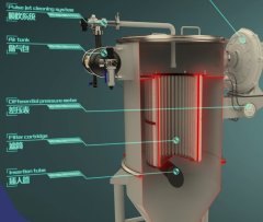 正压输送用气固分离器的图片