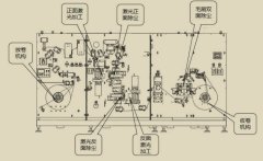 激光划线机的图片