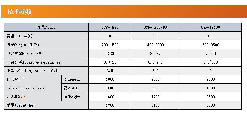 140316_951852_procont.png image.png