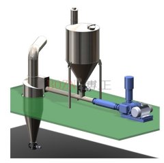 正压稀相输送系统 BSQ-M的图片