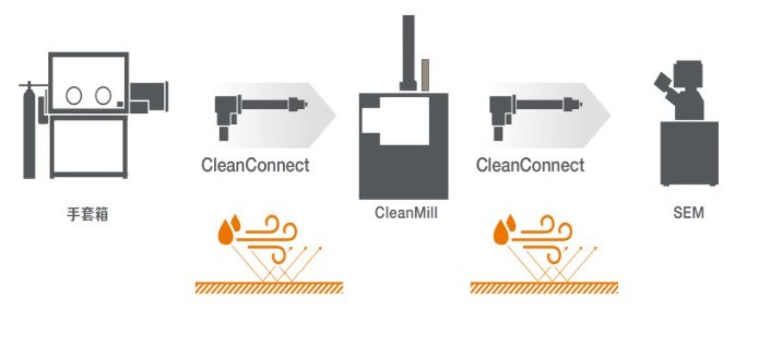 113428_549352_procont.png image.png