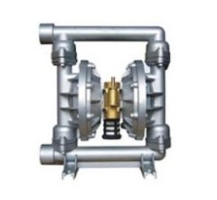 QBY铝合金气动隔膜泵的图片