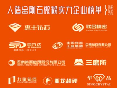 人造金刚石微粉实力企业榜单