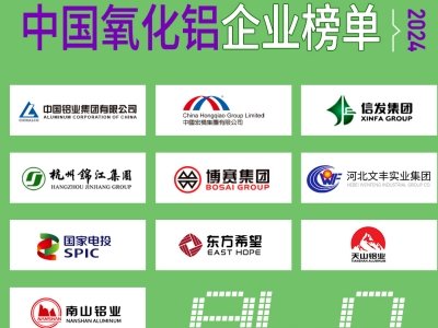 2024中国氧化铝企业榜单